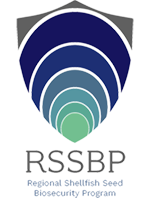 RSSBP logo2